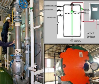 Boiler Water Treatment System / ScaMag 